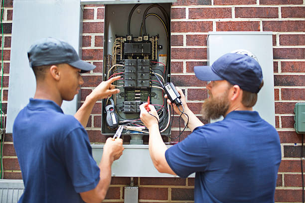 Backup Power Systems Installation in Salem, NC